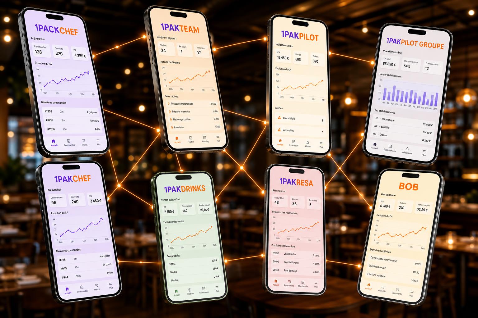 1PACK ecosystem